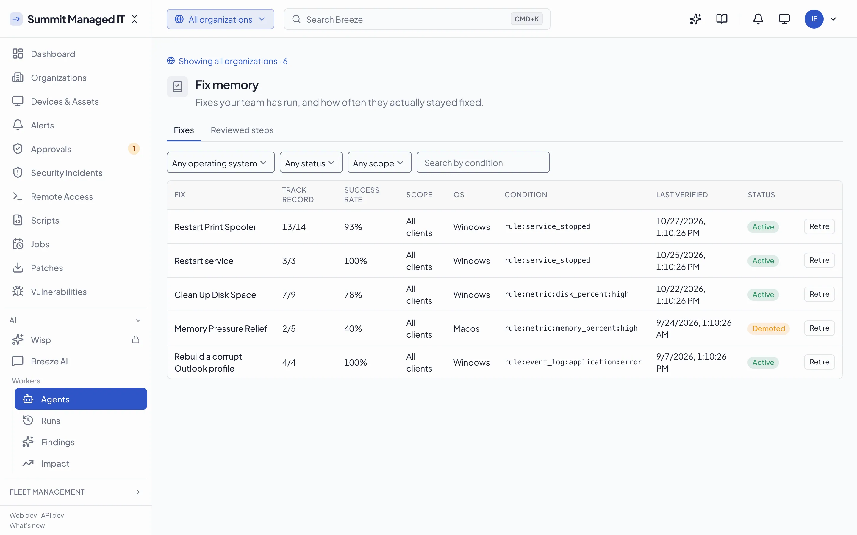 Fix memory tracks how often each fix actually stayed fixed. Restarting the Print Spooler has worked 13 times out of 14, so the next run starts from what is proven.
