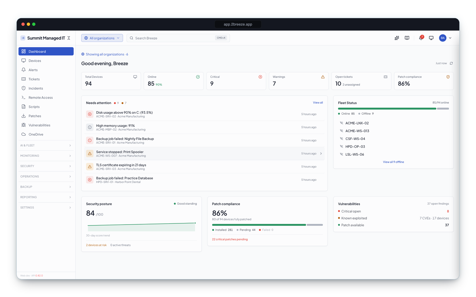 The Breeze dashboard: a 94-device MSP fleet across 6 client organizations at 87% patch compliance, with live alerts, open tickets, security posture, and vulnerability findings on one screen
